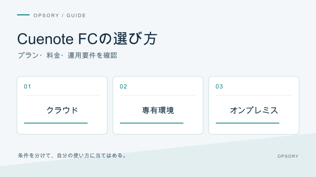 Cuenote FCの選び方。プラン・料金・運用要件を確認