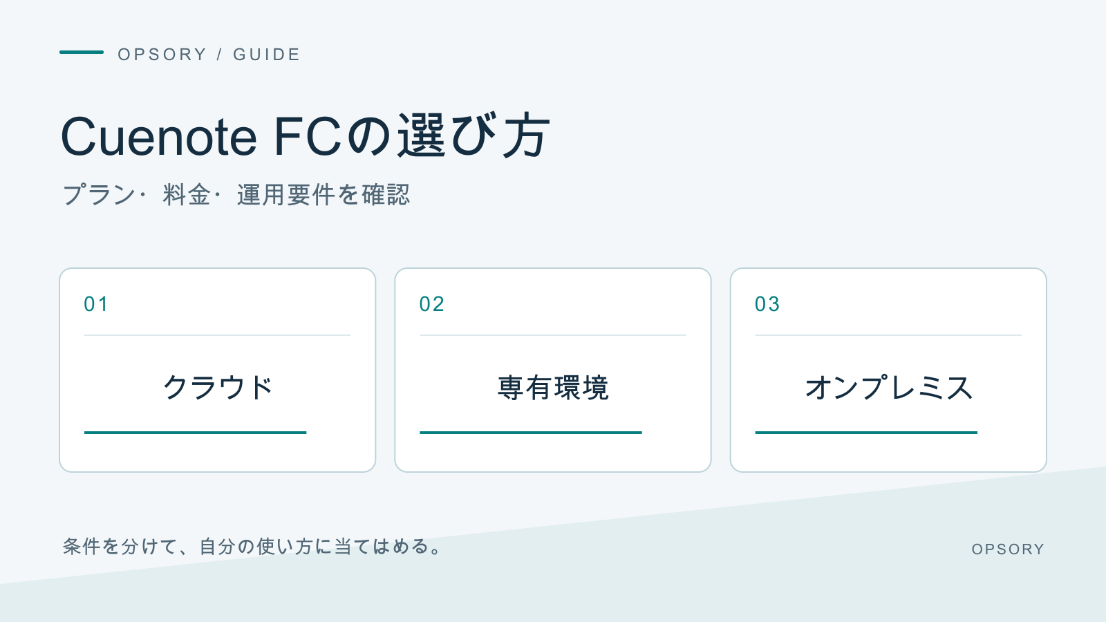Cuenote FCの選び方。プラン・料金・運用要件を確認