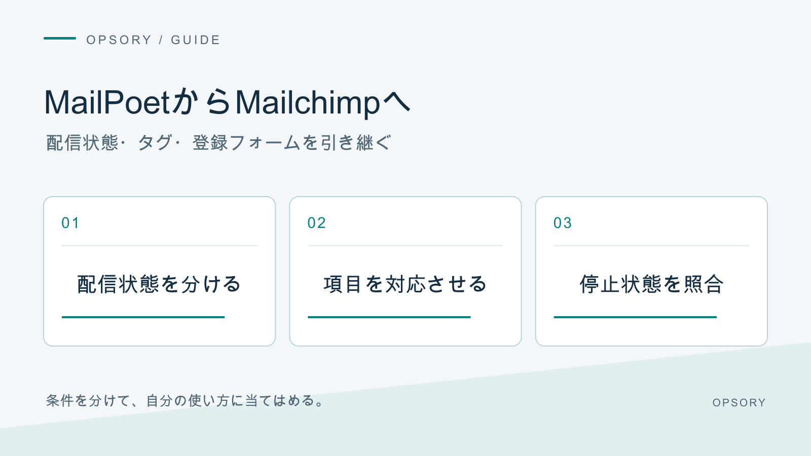 MailPoetからMailchimpへ。配信状態・タグ・登録フォームを引き継ぐ