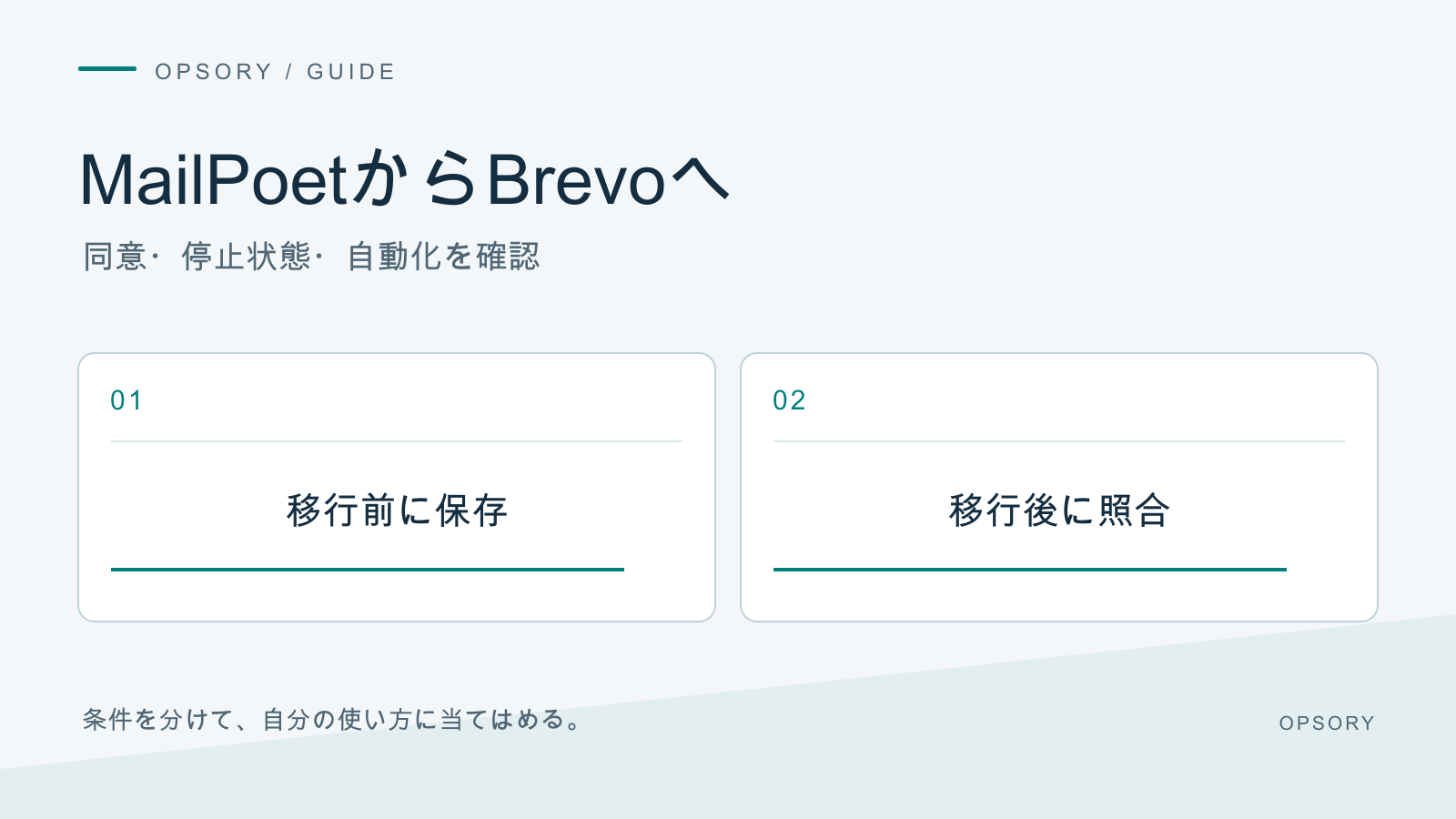 MailPoetからBrevoへ。同意・停止状態・自動化を確認