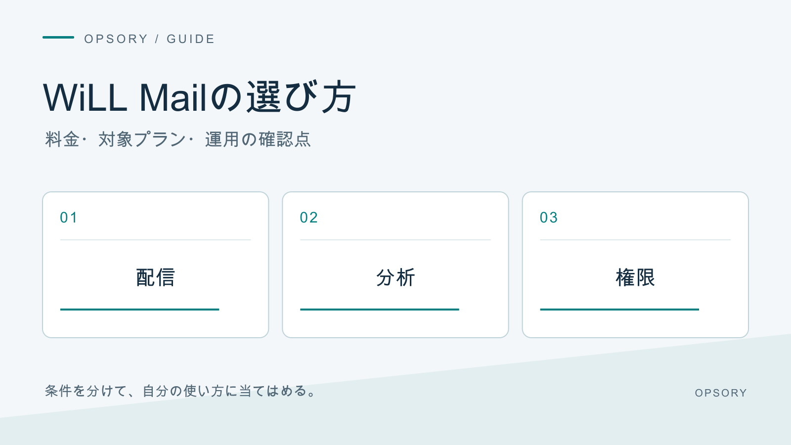 WiLL Mailの選び方。料金・対象プラン・運用の確認点